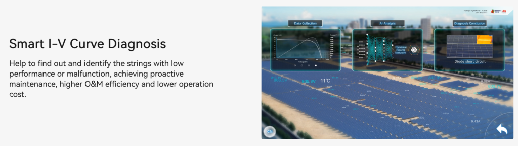 IV Curve Diagnosis in Solar Inverters