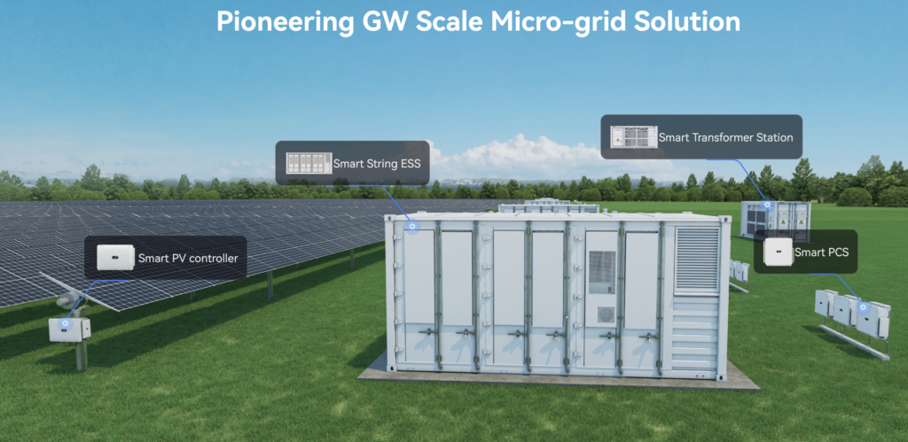 Battery Energy Storage